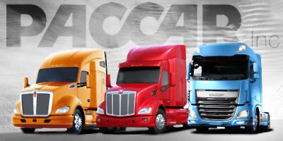 PACCAR Inc. - PACCAR DAF