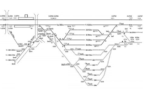 Optimisation of Transport Capacity of a Railway Siding Through ...