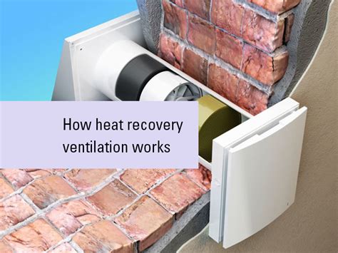 How Heat Recovery Ventilation (HRV) Works