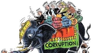 Corruption in India