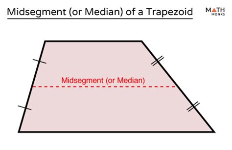 Midsegment or Median of a Trapezoid - Formula, Examples, Theorem and Diagrams