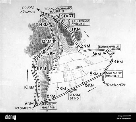 Spa Francorchamps Circuit Map