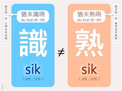 6 Useful Resources to Help You Learn Taiwanese Hokkien | The Glossika Blog