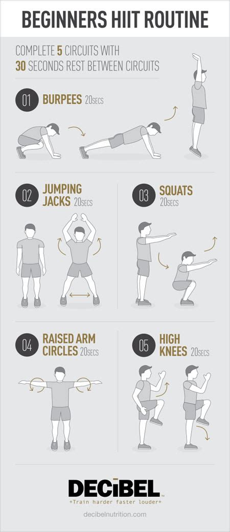 13 Best HIIT Workouts For Weight Loss (From Pinterest) - NurseBuff