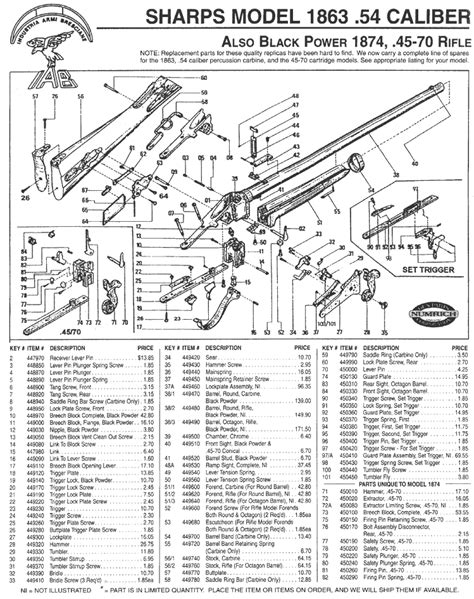 Longhunt.com - Schematics - Sharps M1863/1874