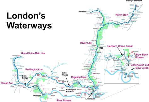 London Waterway Map