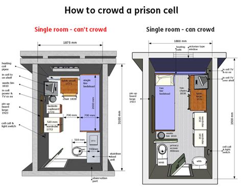 Prison Cell Floor Plan