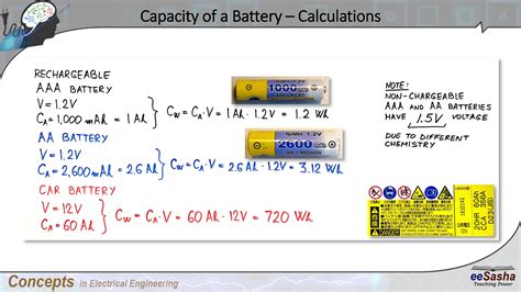 Capacity of a Battery – Charge vs Energy Stored – eeSasha Electrical ...