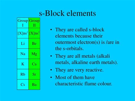 PPT - Variation in Physical Properties of s-Block elements PowerPoint Presentation - ID:2745978