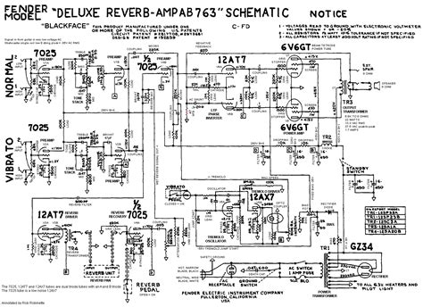 '65 Deluxe Reverb [1993-Current] Fender - Audiofanzine