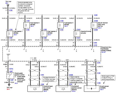 [DIAGRAM] Vacuum Diagrams Ford Focus - MYDIAGRAM.ONLINE