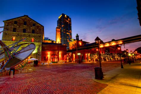 Toronto’s Distillery District - Things to do and the history