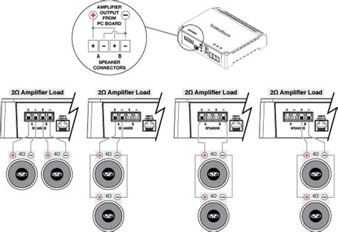 Rockfor Fosgate Amplifiers Wiring Diagram - 4K Wallpapers Review