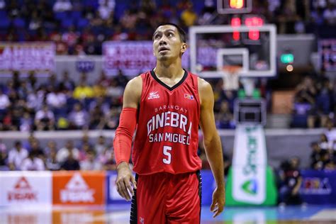 Iron Man: LA Tenorio sets PBA record with 597 consecutive games played ...