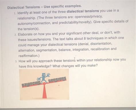 Solved Dialectical Tensions - Use specific examples. 1. | Chegg.com