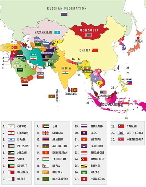 List of Countries in Asia | Countries in Asia