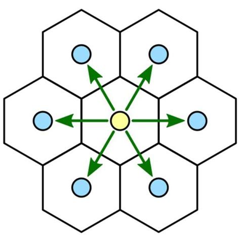 Orthogonally Adjacent - TopPodcast.com