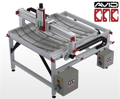 PRO CNC Plasma Kit | Avid CNC