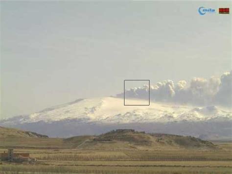 ICELAND VOLCANO WEBCAM HERE | Can you handle the truth?