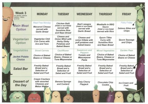 Baguley Hall Primary School: School Meals