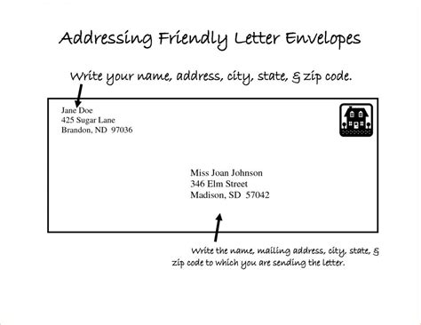 Letter Format Mail | Template Business