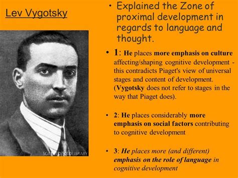 Piaget vs. Vygotsky - Cognitive Development Theories - Writing Endeavour