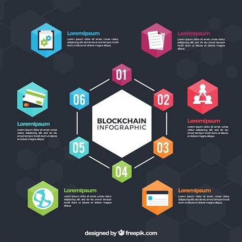 Free Vector | Blockchain infographic