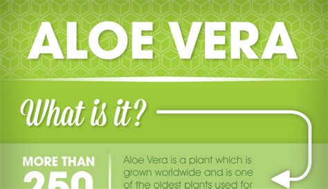 Dangers of Aloe Vera Juice - HRF