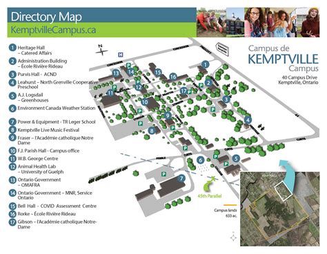 Kemptville Campus - Partners/Tenants