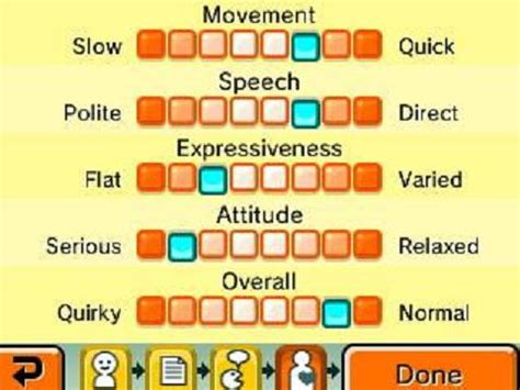 Tomodachi Life Personality Types - eabrown