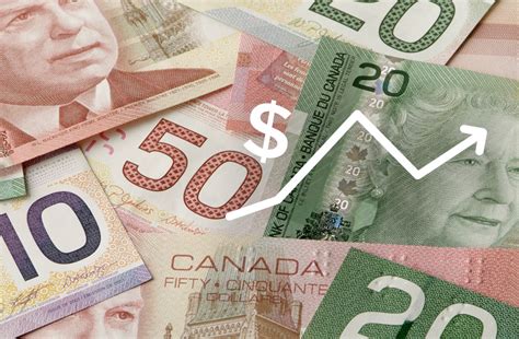 Is the Canadian Dollar Exchange Rate Going Up or Down? - Interchange Currency Exchange