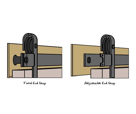 How to install a DIY Barn Door and Hardware | RealCraft | Diy barn door, Barn door, Diy barn ...