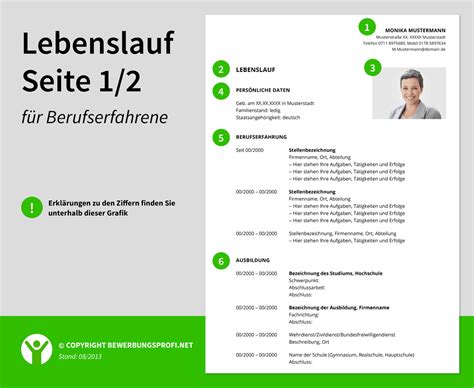 Lebenslauf-Muster: Berufserfahrene – BEWERBUNGSPROFI.NET