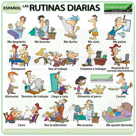 Rutinas Diarias en español – Daily Routines in Spanish | Woodward Spanish