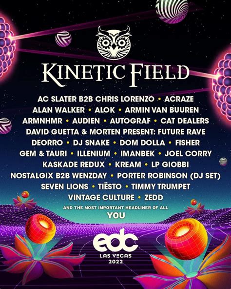 Stage-by-stage lineups revealed for EDC Las Vegas 2022 – Electronic Vegas