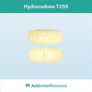 Hydrocodone Pill Identifier: Different Hydrocodone Pills