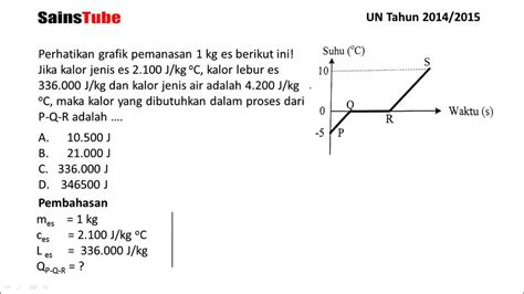 Contoh Soal Kalor Laten - Kuy Belajar