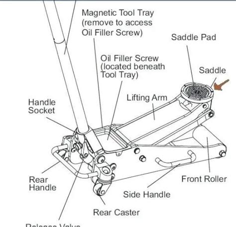 2 Ton Floor Jack Parts Diagram - diagramwirings