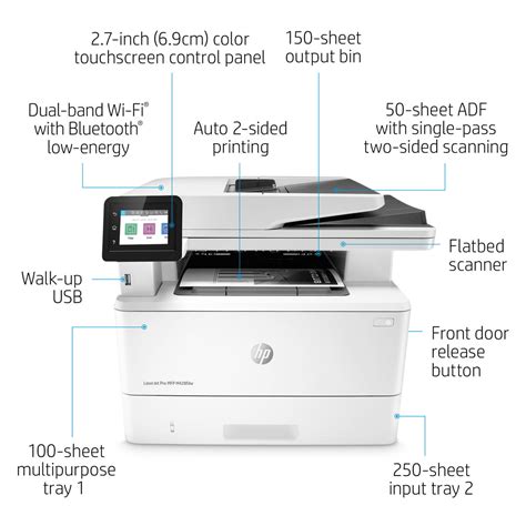 HP LaserJet Pro MFP M428dw 3in1 Blk Printer Print-Scan-Copy | W1A28A ...