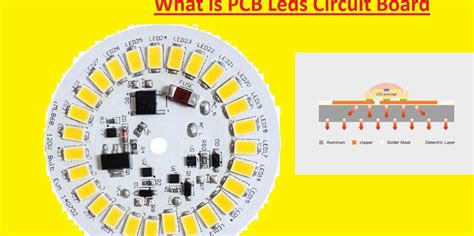 What is PCB Leds Circuit Board: What Do You Need to Know