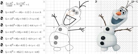 MAA Blog: Engaging Math Students with Art — MATH VALUES