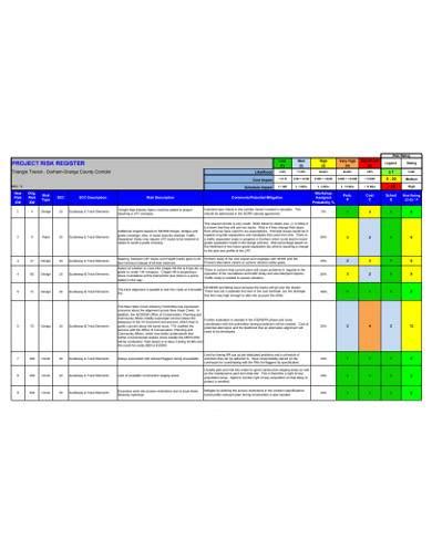 FREE 10+ Project Risk Register Samples in PDF | Excel