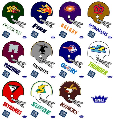 Cfl helmets here and now in 2015 by fromequestria2la on deviantart – Artofit