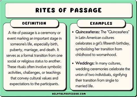 25 Rite of Passage Examples (2024)