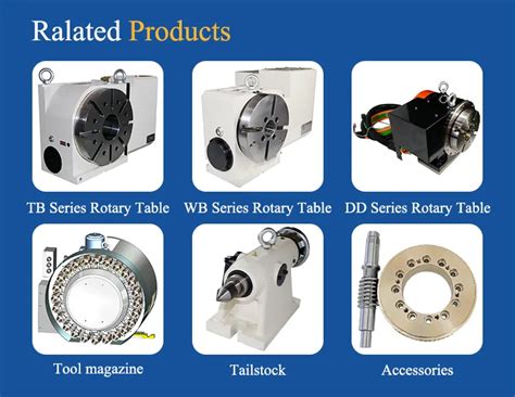 Milling 4 Axis Cnc Rotary Table For Cnc Milling Machine - Buy Rotary ...