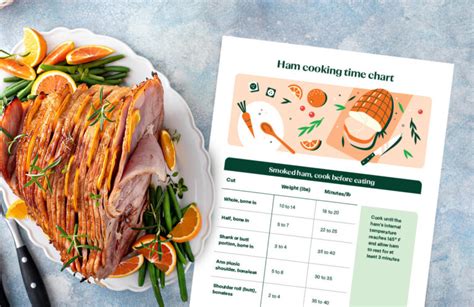 Ham Cooking Time Calculator [+ Free Chart] - Instacart