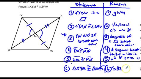 Two Column Proof For Parallelogram - payment proof 2020