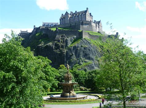 Report: West Princes Street Gardens Impact Assessment - Social Value Portal