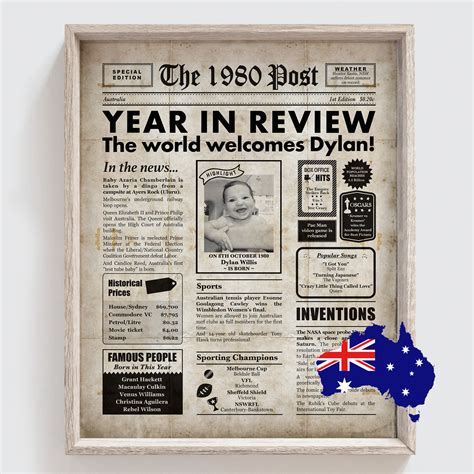 Australian 1980 43rd Birthday Digital Newspaper Gift - Etsy Australia