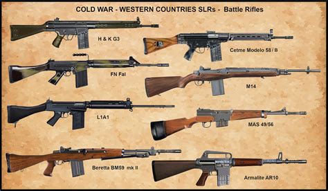 ColdWar - Western Countries SLRs - Battle Rifle by AndreaSilva60 on ...